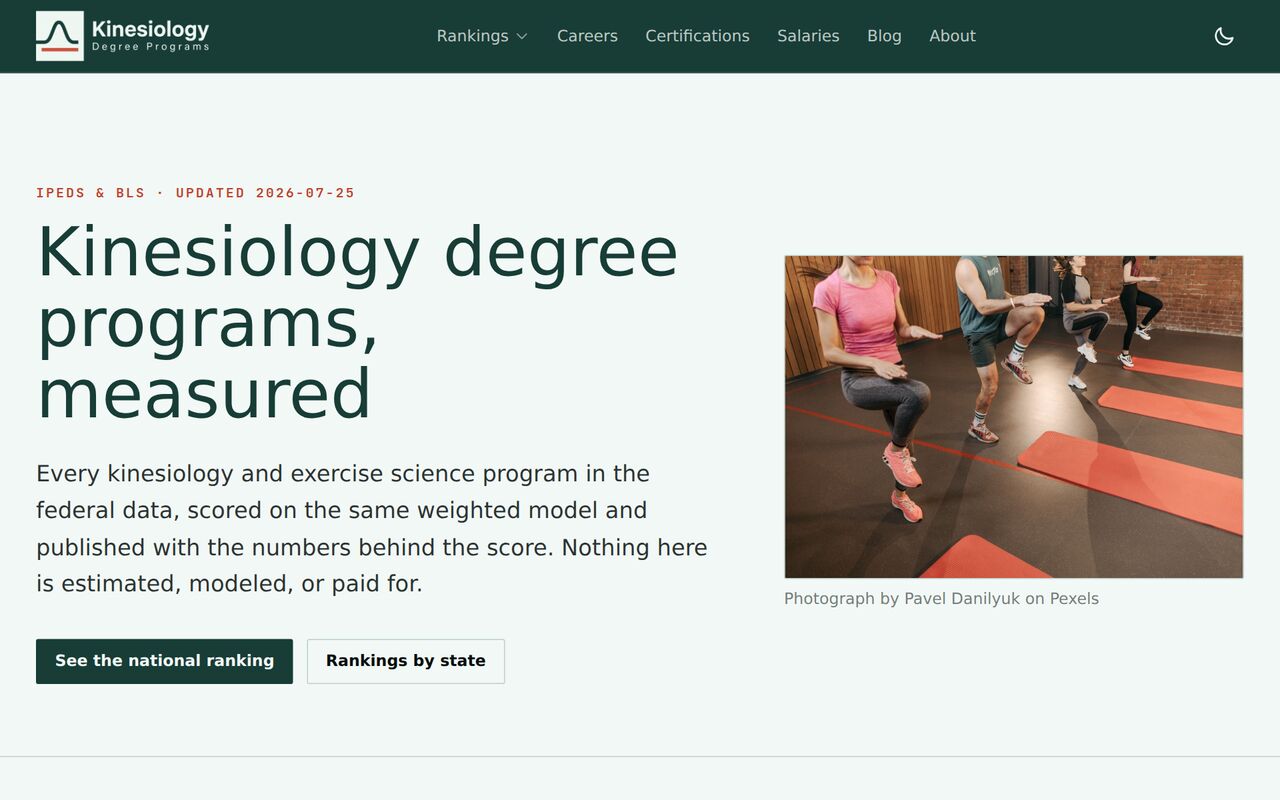 Homepage of kinesiologydegreeprograms.com