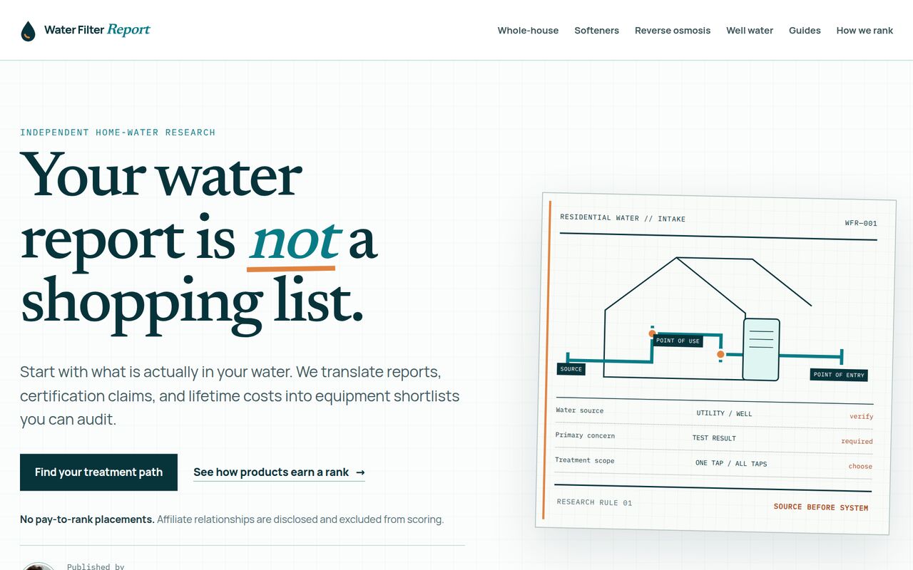 Homepage of waterfilterreport.com